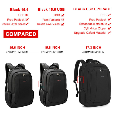 Erkekler için BSCI Usb Şarj İş Seyahati Dizüstü Sırt Çantası 29 * 9 * 20cm